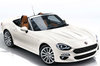 Auto Fiat 124 Spider (2016 - 2020)